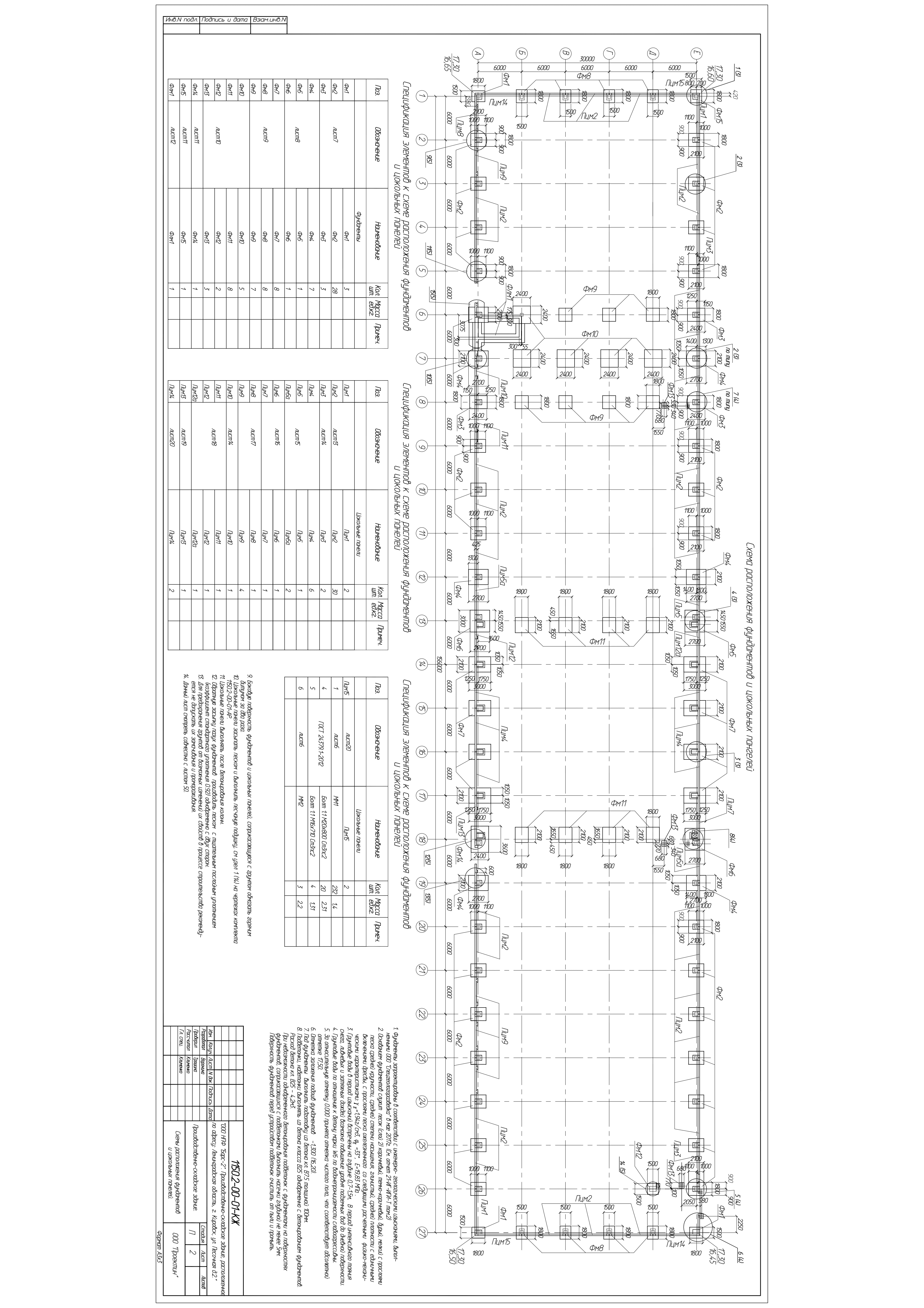 Спортивные сооружения